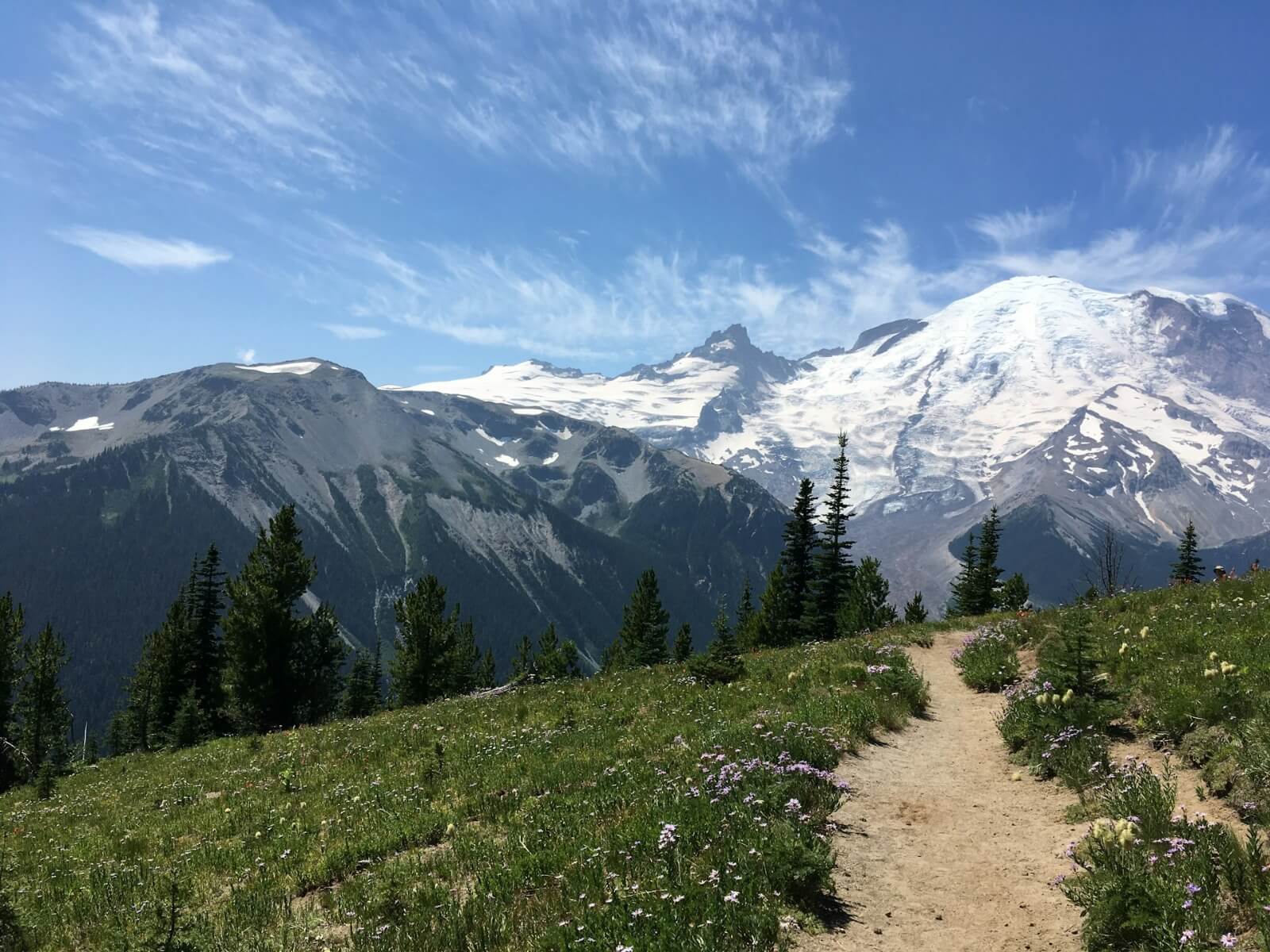 Best National Parks Washington State