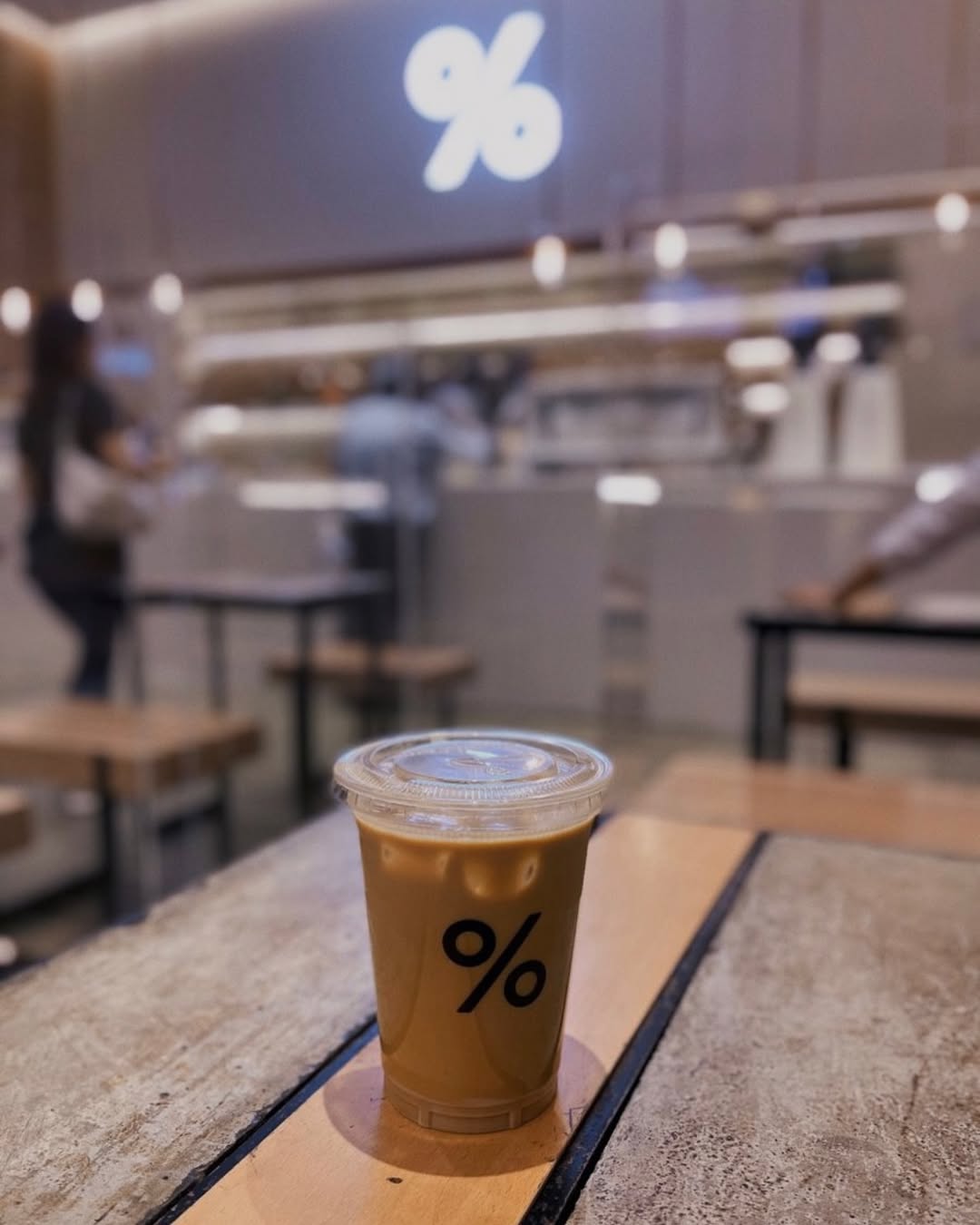 % Arabica