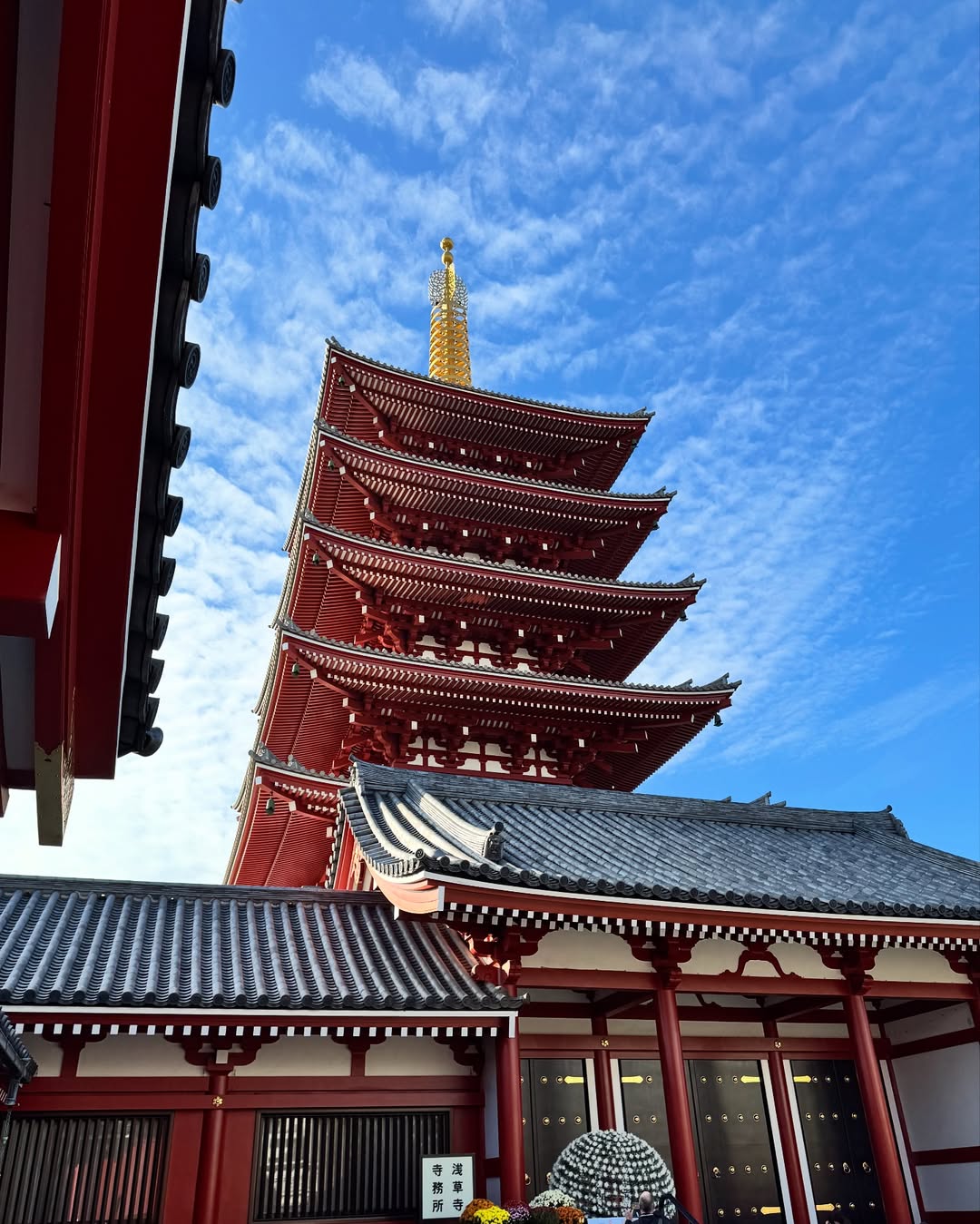 Asakusa’s Senso-ji Temple
