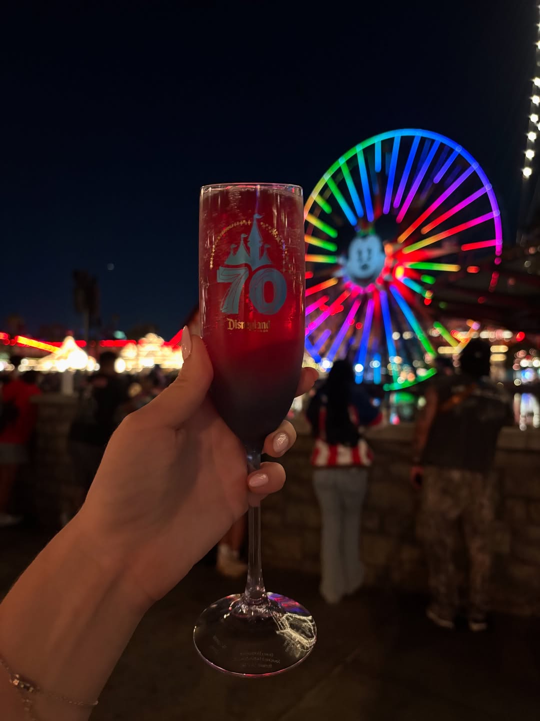 Keep your edits to a minimum